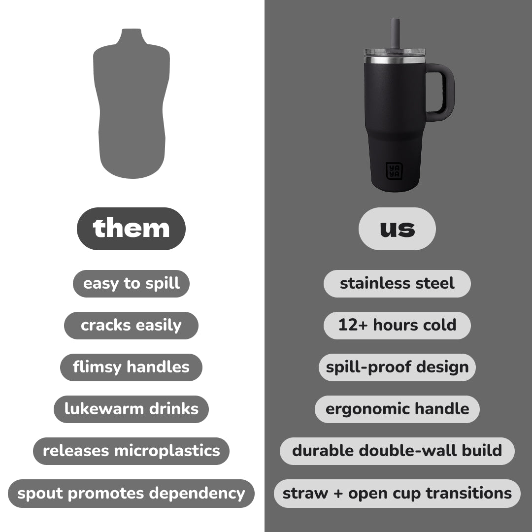 Mommy + Me Matching Tumbler Set, Black