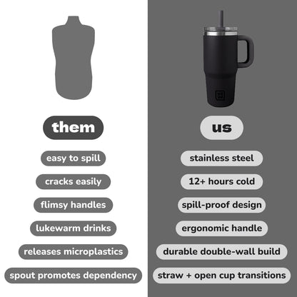 Mommy + Me Matching Tumbler Set, Black