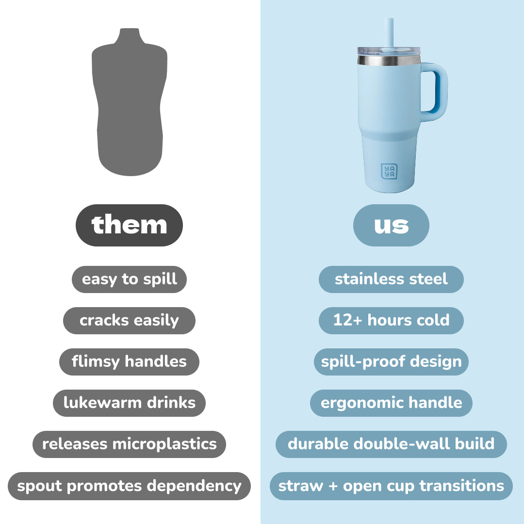 My First Travel Tumbler, Blue