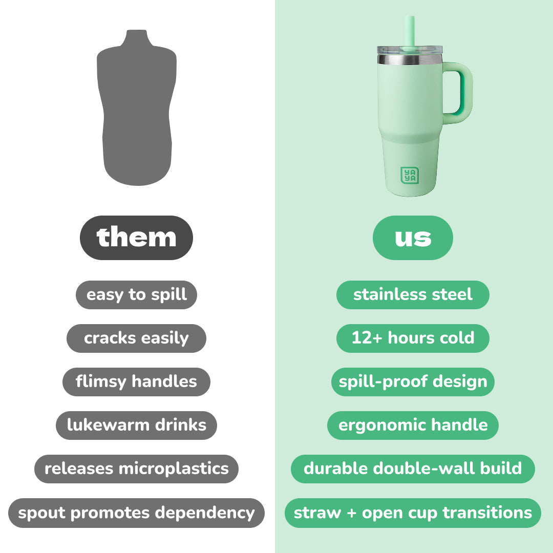 My First Travel Tumbler, Sage