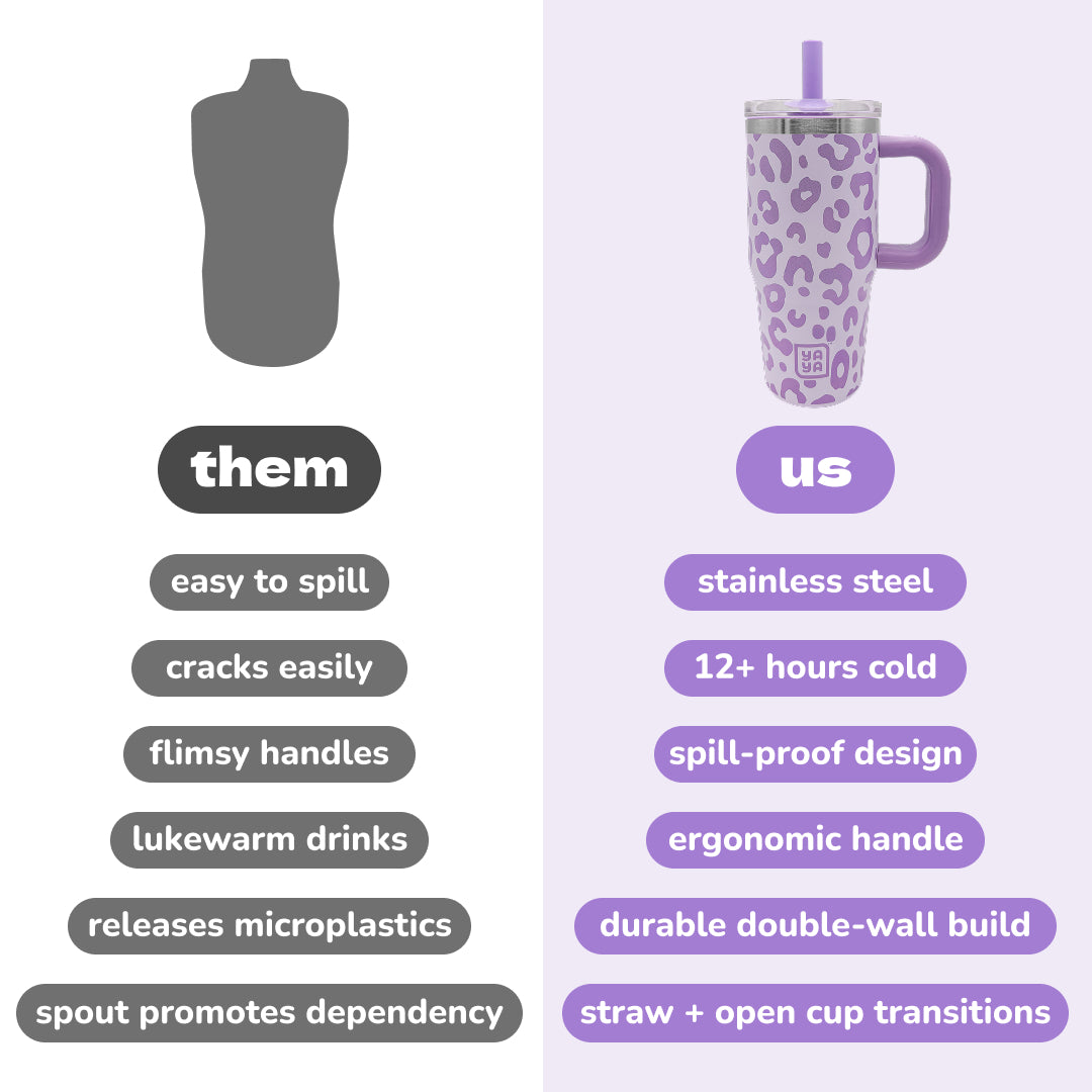 My First Travel Tumbler, Purple Leopard