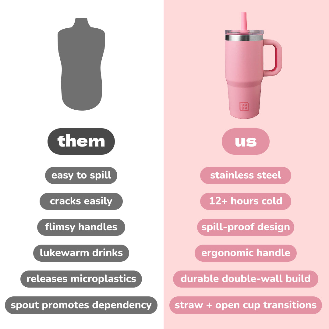 Mommy + Me Matching Tumbler Set, Pink